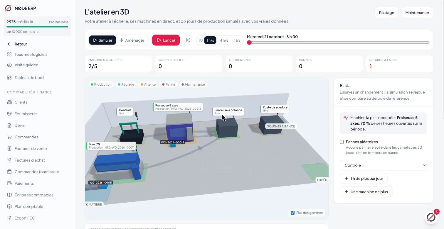 L'atelier en 3D : tour CN, fraiseuse 5 axes, perceuse, poste de soudure et contrôle, avec les ordres en cours et le bouton Simuler